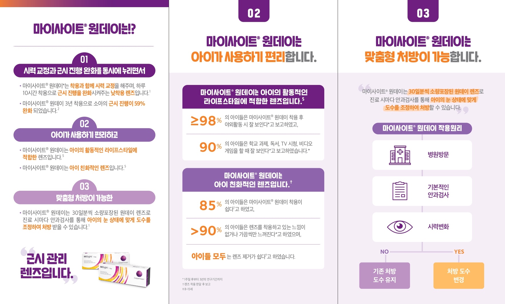 마이사이트 환자용 brochure_1_page-0002.jpg